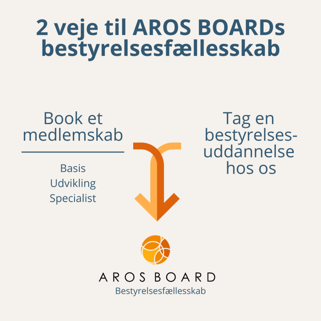 2 veje til AROS BOARDs bestyrelsesfællesskab